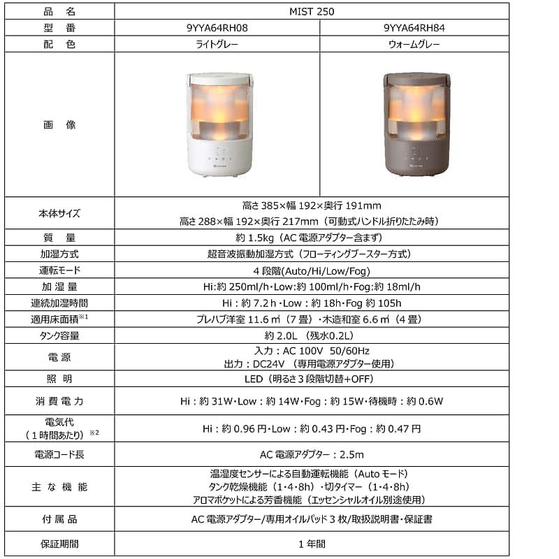 RHYTHM リズム 2025 加湿器 MIST 250 ウォームグレー 9YYA64RH84
