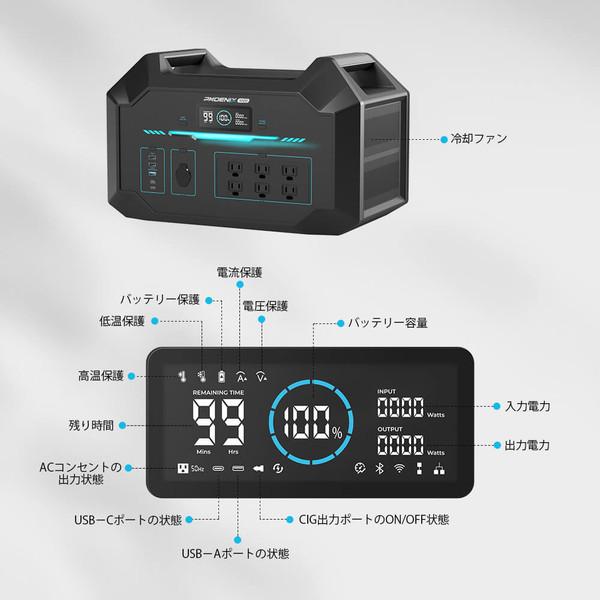 RENOGY（レノジー） ポータブル電源 PHOENIX 1000 : いいものネット