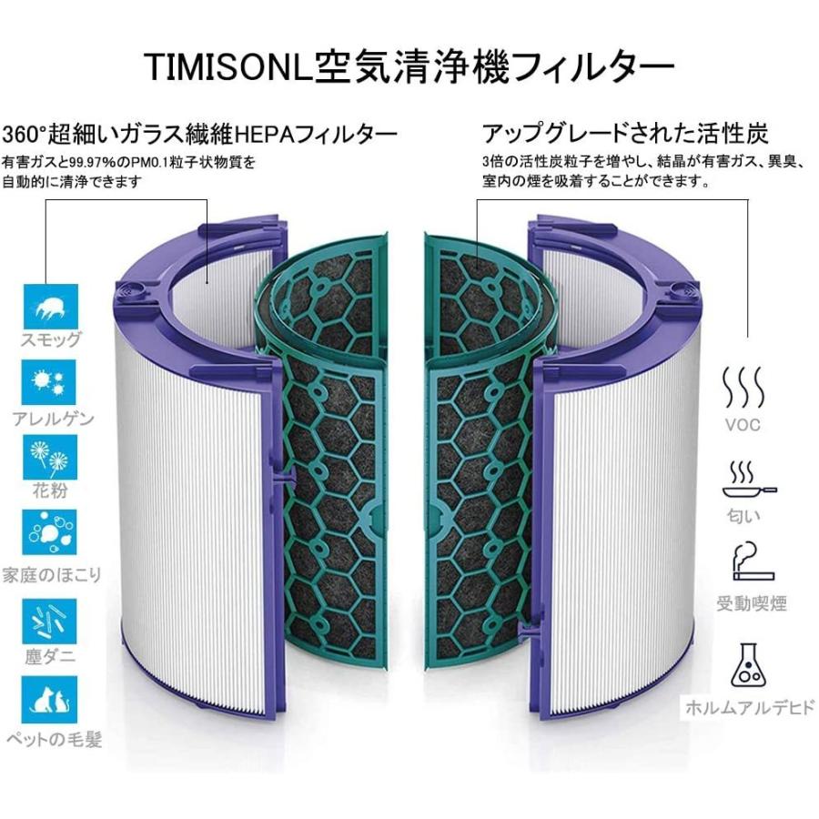 dyson hp04 フィルター無し 動作ok dyson hp04 フィルター無し 動作ok