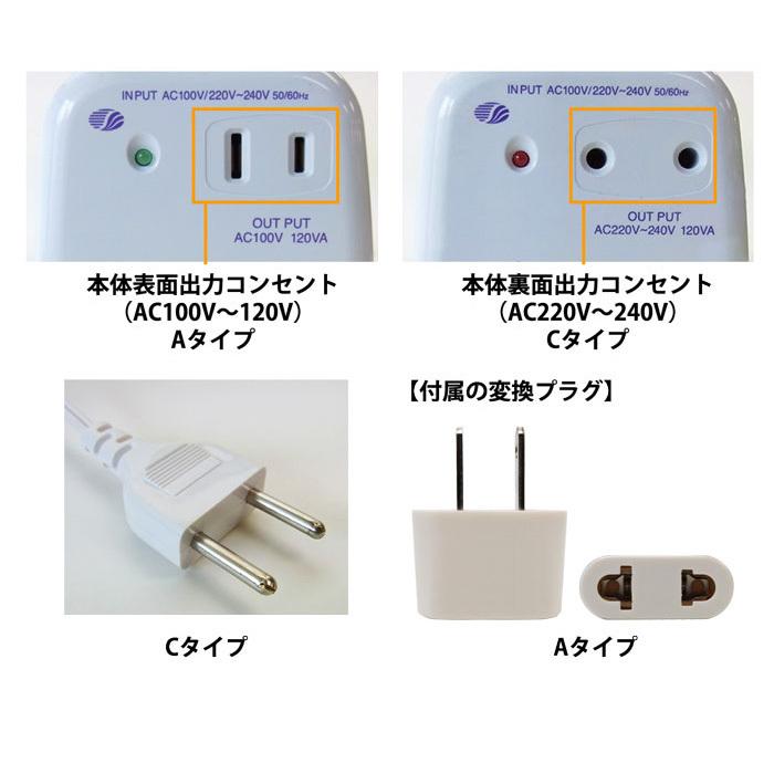 スワロー電機 WORLD-120 海外用 120W 変圧器 | 正規代理店 ダウン