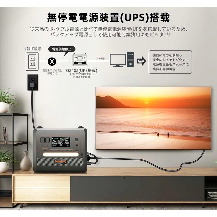 SolarPlay 2500W ポータブル電源 大容量 2300Wh/720000mAh リン酸鉄