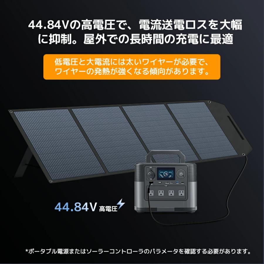LVYUAN ソーラーパネル 400W ポータブル電源用 折りたたみ DC44.84V高