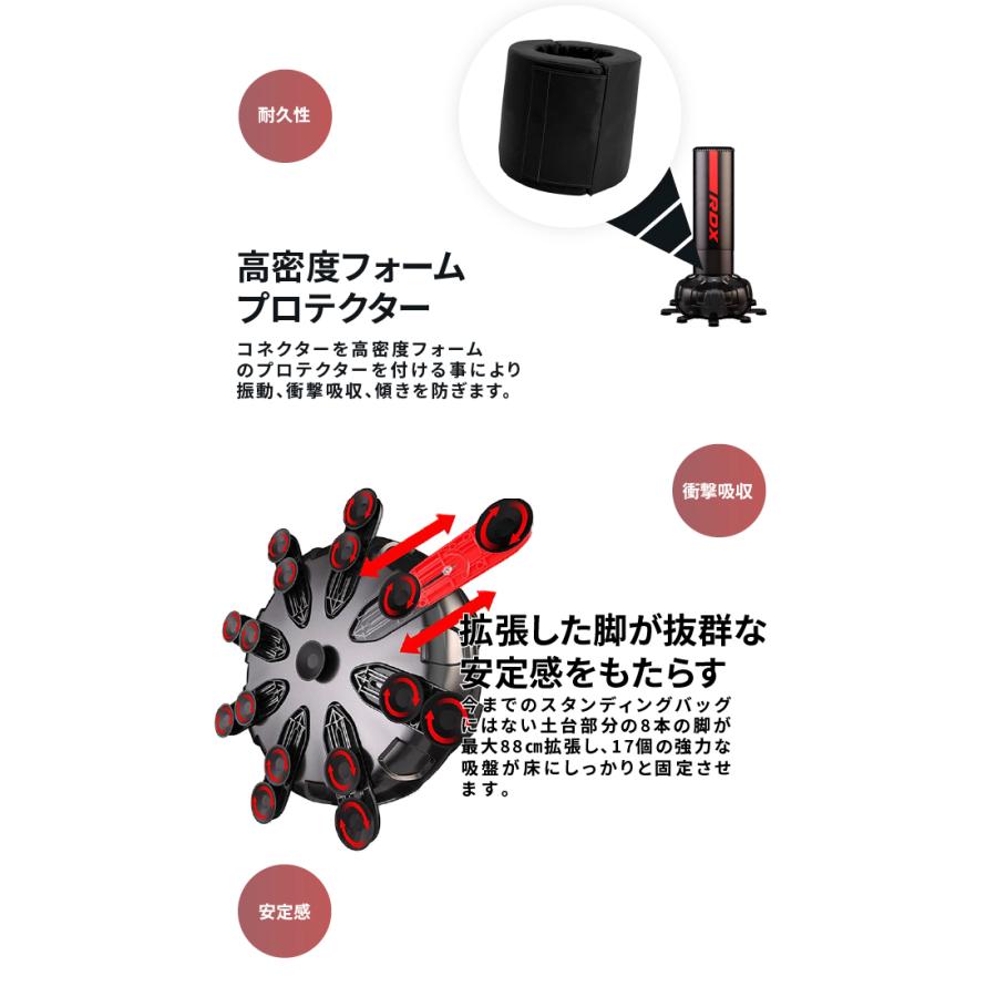 RDX RDX公式 スタンディングバッグ サンドバッグ 自立型 自宅用