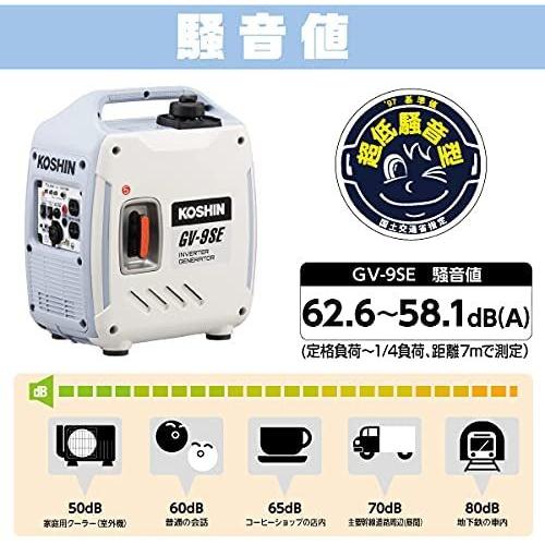 工進 発電機 インバーター 正弦波 0.9kVA GV-9SE 静音 低騒音 小型