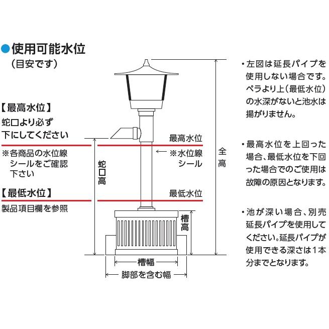 タカラ工業 タカラ 池用循環ポンプ ウォータークリーナー 憩R TW-591
