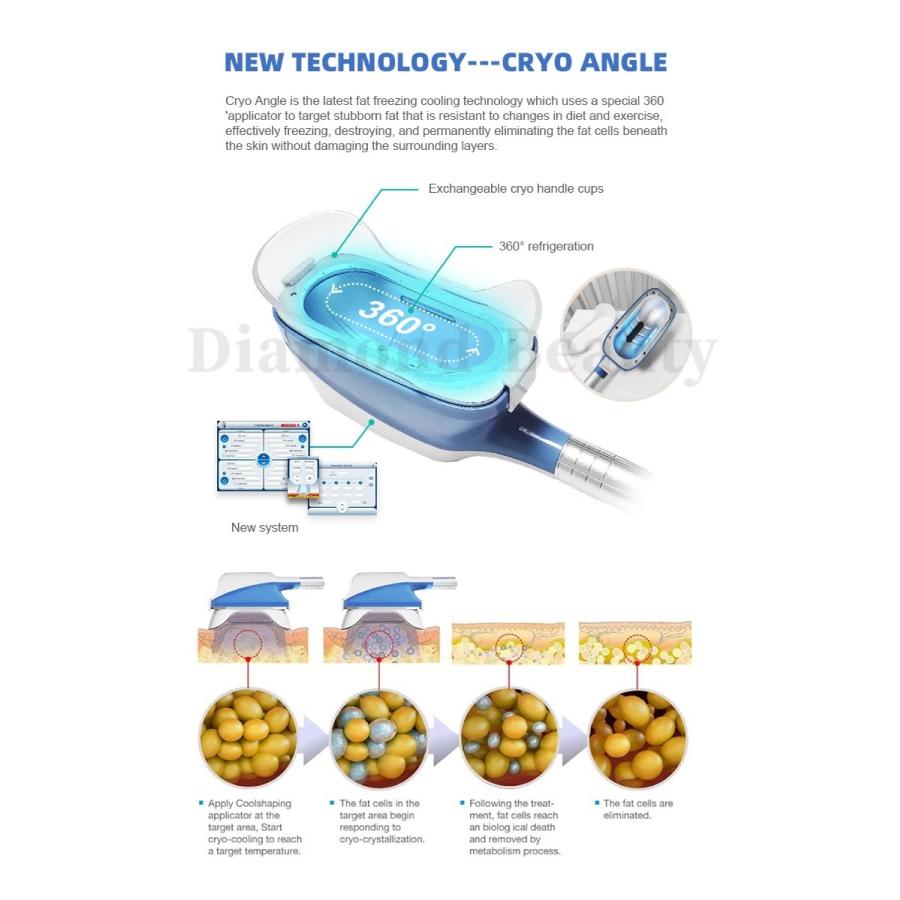 株式会社Diamond Celeb製品 Diamond Beautyブランド 業務用 4 in1