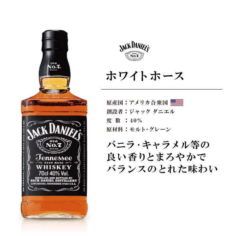 ウイスキーセット 各200ml 世界のウイスキー 6本セット 有名銘柄 6種類