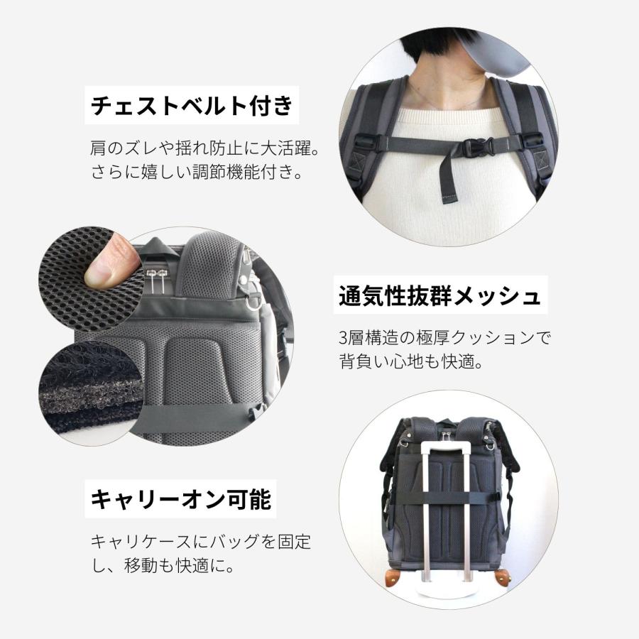 ONEKOSAMA OINUSAMA（おねこさま・おいぬさま） 犬 リュック バッグ