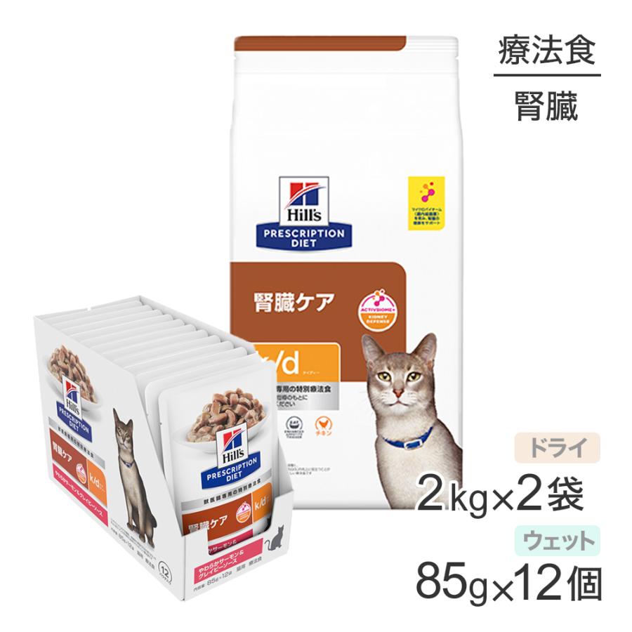 みぎりPURINA ONE 子ねこ 12kgセット みぎり様専用PURINA ONE 子ねこ