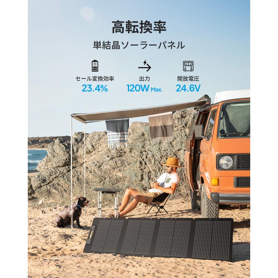 BLUETTI ソーラーパネル 120W 折り畳み式太陽光パネル 単結晶 高転換率