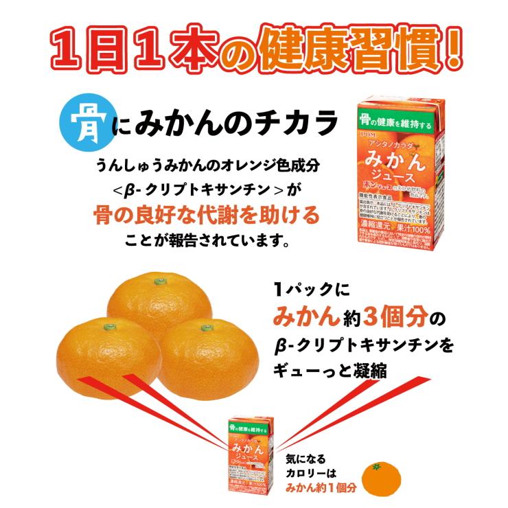 通販限定☆機能性表示食品】えひめ飲料 POM（ポン） アシタノカラダ