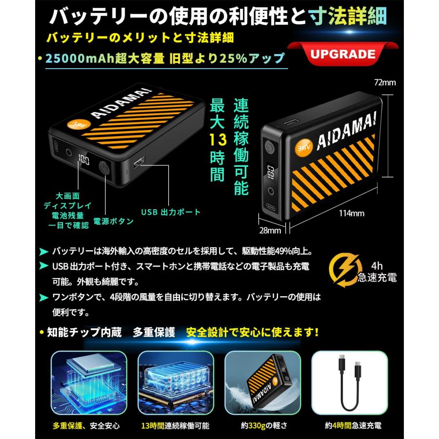AIDAMAI NEWモデル ファン付き作業服 25000mAh 超高出力36V ファン