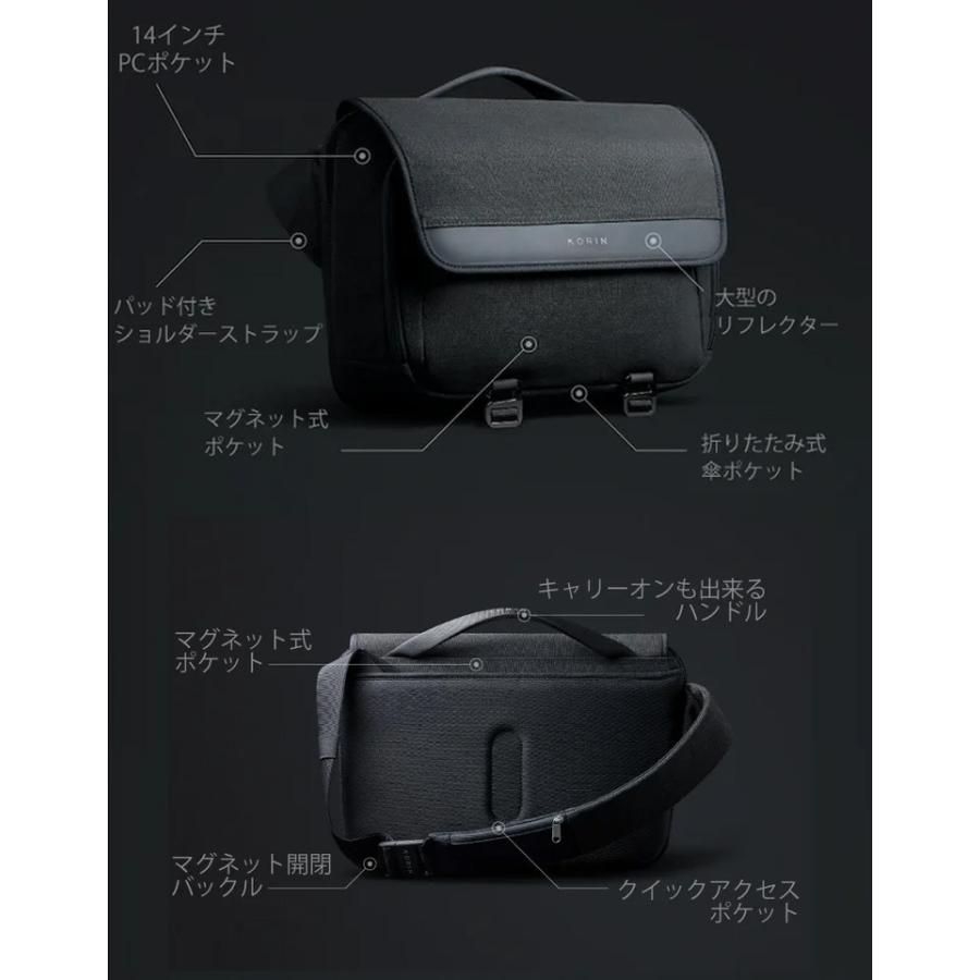 選べる特典付 ClickSling X スリングバッグ NEWモデル 斜め掛け