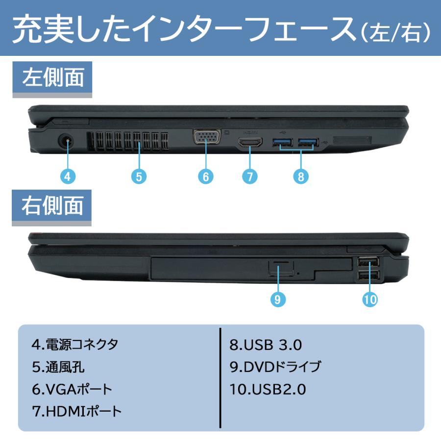 富士通 LIFEBOOK FMV 第4世代Core-i5 テンキー搭載 メモリ16GB 新品SSD