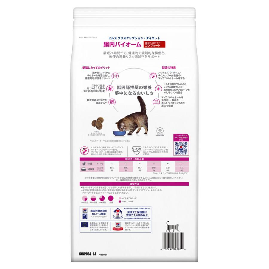ヒルズ 食事療法食 猫用 腸内バイオーム 繊維＆消化ケア コンフォート