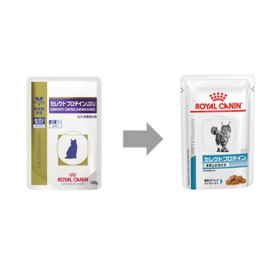 ロイヤルカナン（ROYAL CANIN） 食事療法食 猫用 セレクトプロテイン