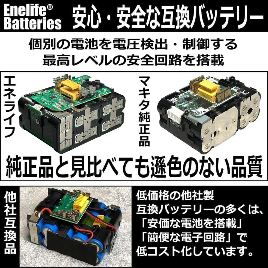 エルマクリーンⅡ 本体セット➕検電器付き（おまけ電池） 説明書付