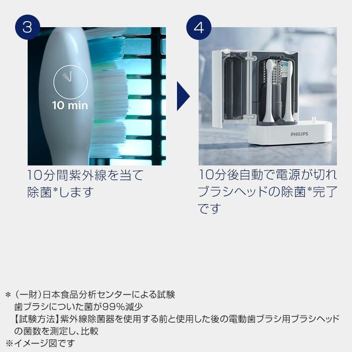 Philips（フィリップス） 電動歯ブラシ 音波歯ブラシ 替えブラシ付き