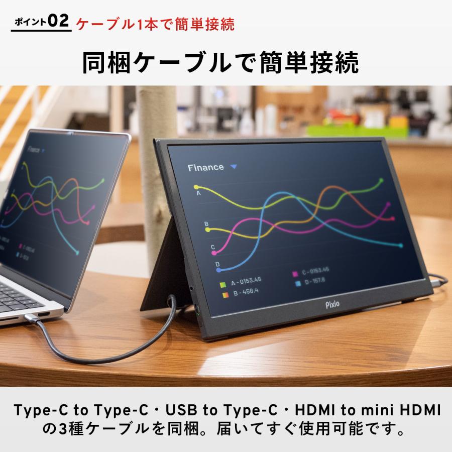 Pixio モバイルモニター ポータブルモニター PX160WAVE 15.6インチ