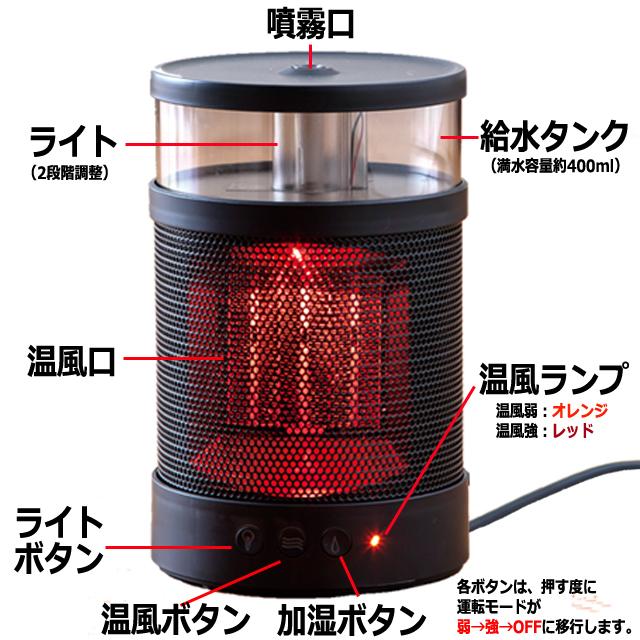 爆買 3秒速暖 3IN1 ヒーター （コンパクト加湿器搭載セラミックファン