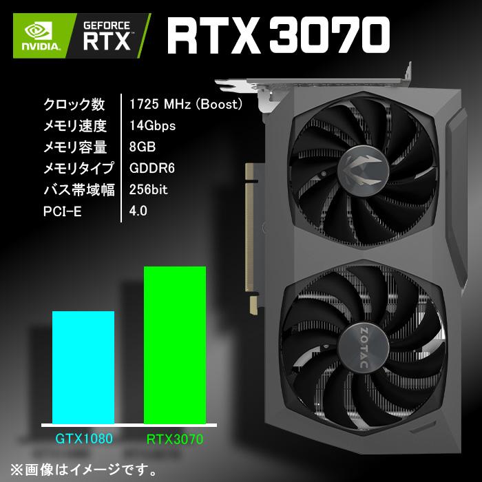 即納激安】 RTX3070搭載すぐに使えるゲーミングPCフルセット 即納激安