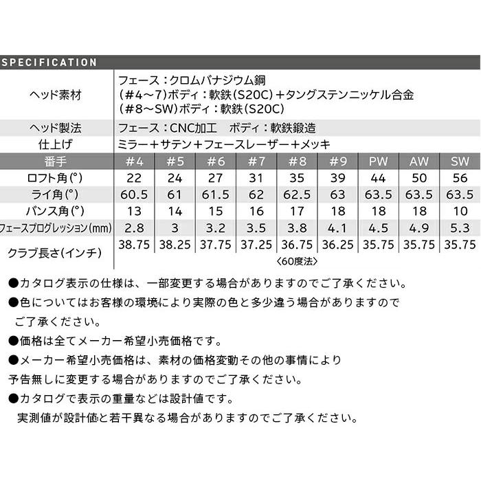 ZX（スリクソン） 【カスタムオーダー】ダンロップ スリクソン ZXi5