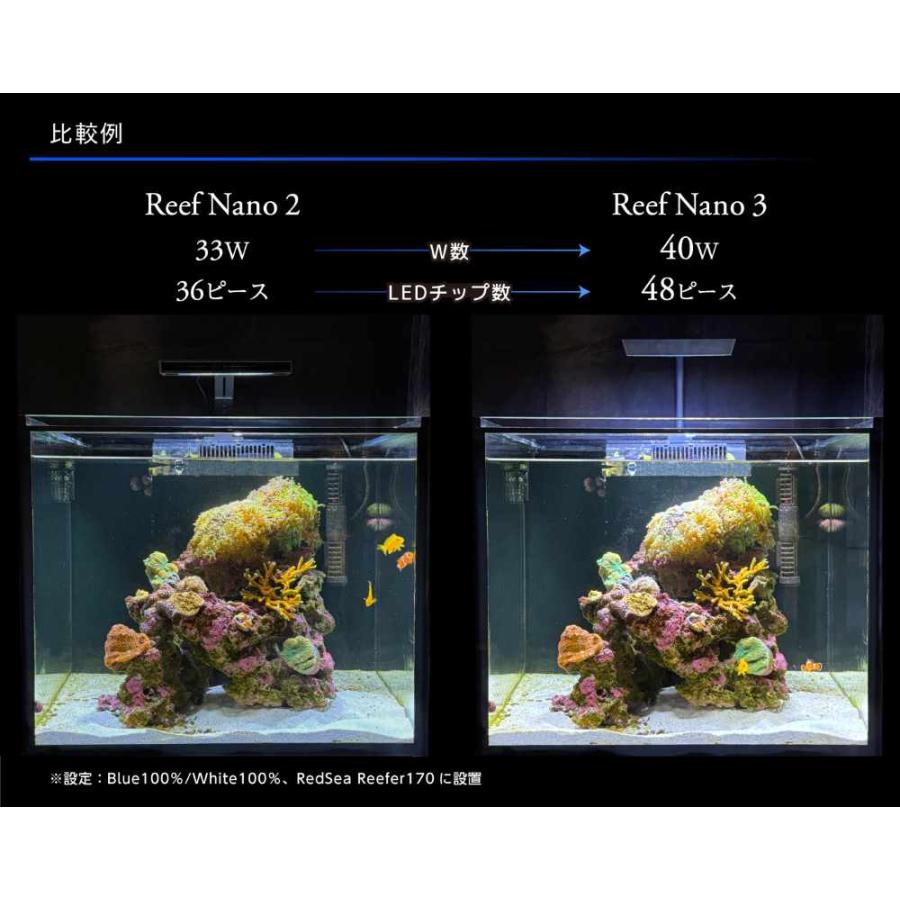 Optimus Reef Nano 2 ZOOX. リーフナノ2 【公式通販】