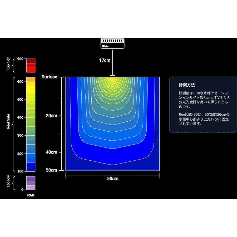 レッドシー 【全国送料無料】 リーフLED50 本体 お取り寄せ中 : レヨン