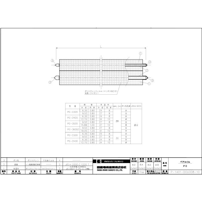 因幡電工 PC-2420 ペアコイル 2分4分 20m 1巻 エアコン配管用被覆銅管