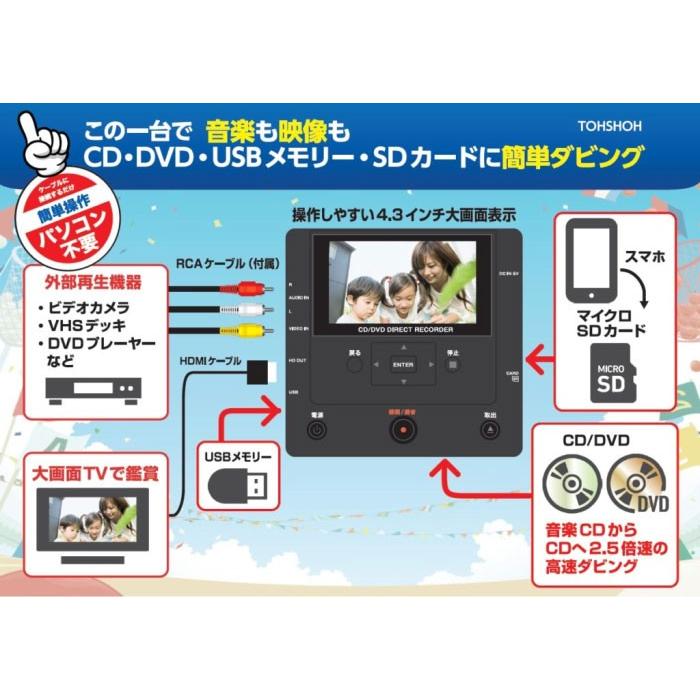 録画・再生・ダビングOK◇SONY PC101 美品 美品 再生ダビングOK