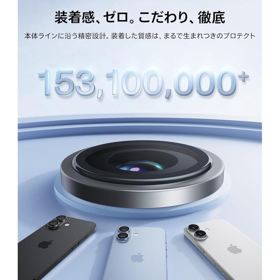 TORRAS TORRAS iPhone17 / 17Pro / ProMax / Air 用 カメラ カメラ保護
