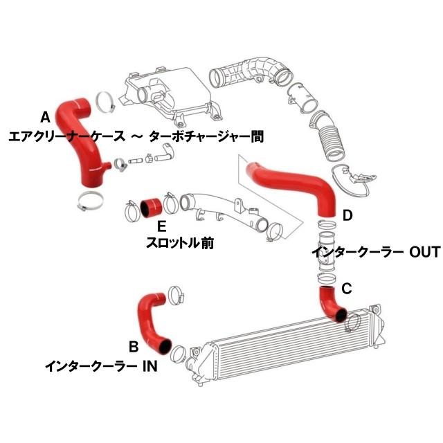 零1000（ZERO1000） 強化サクション&ターボホースセット スズキ