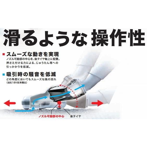 Makita CL003D 36V 充電式クリーナ 40Vバッテリー 2点 Makita CL003D