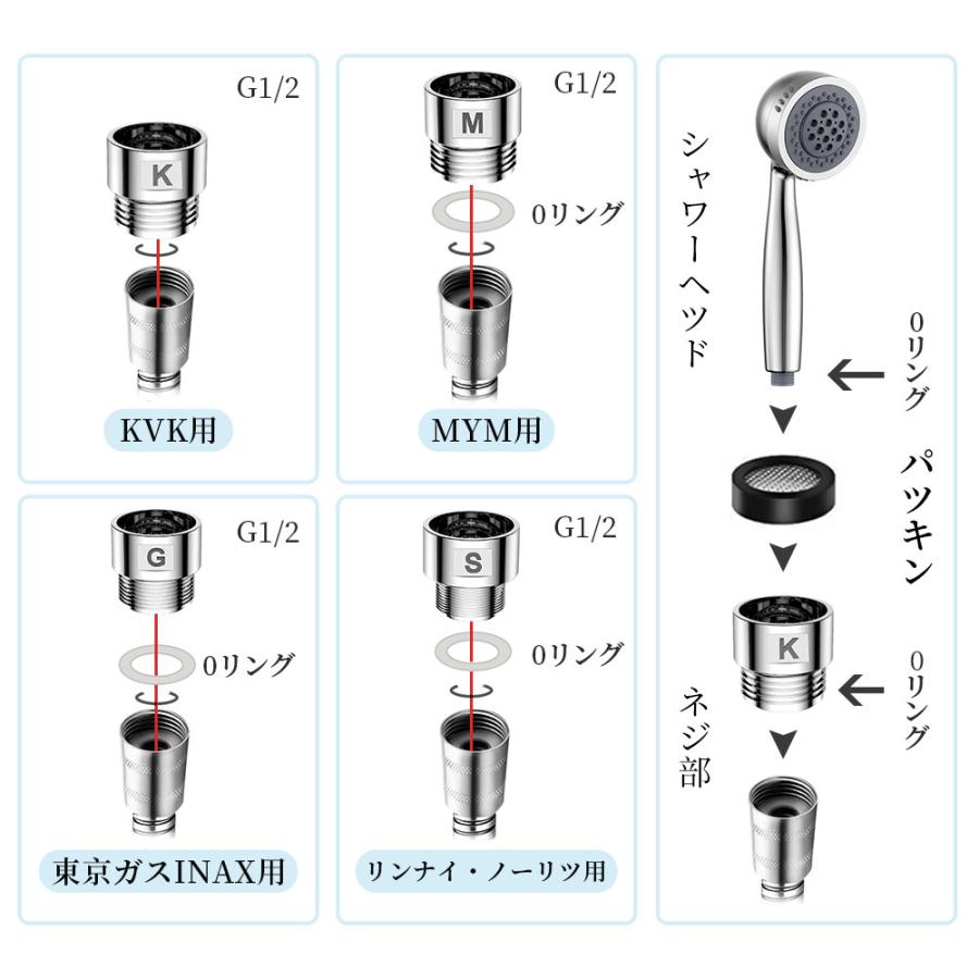 シャワーヘッド ウルトラファインバブル マイクロバブル 3段階シャワー