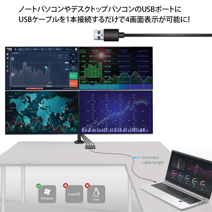 いきなり4画面マルチモニタセット USB1本で接続完了 らくらく複数画面
