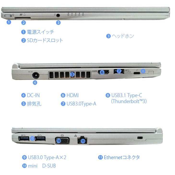 中古パソコン】Panasonic CF-SV9 中古 レッツノート 選べるカラー