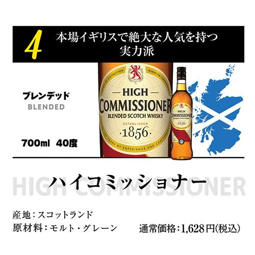 2/8 P+3％ 送料無料 スコッチシングルモルトウイスキー 2本入り