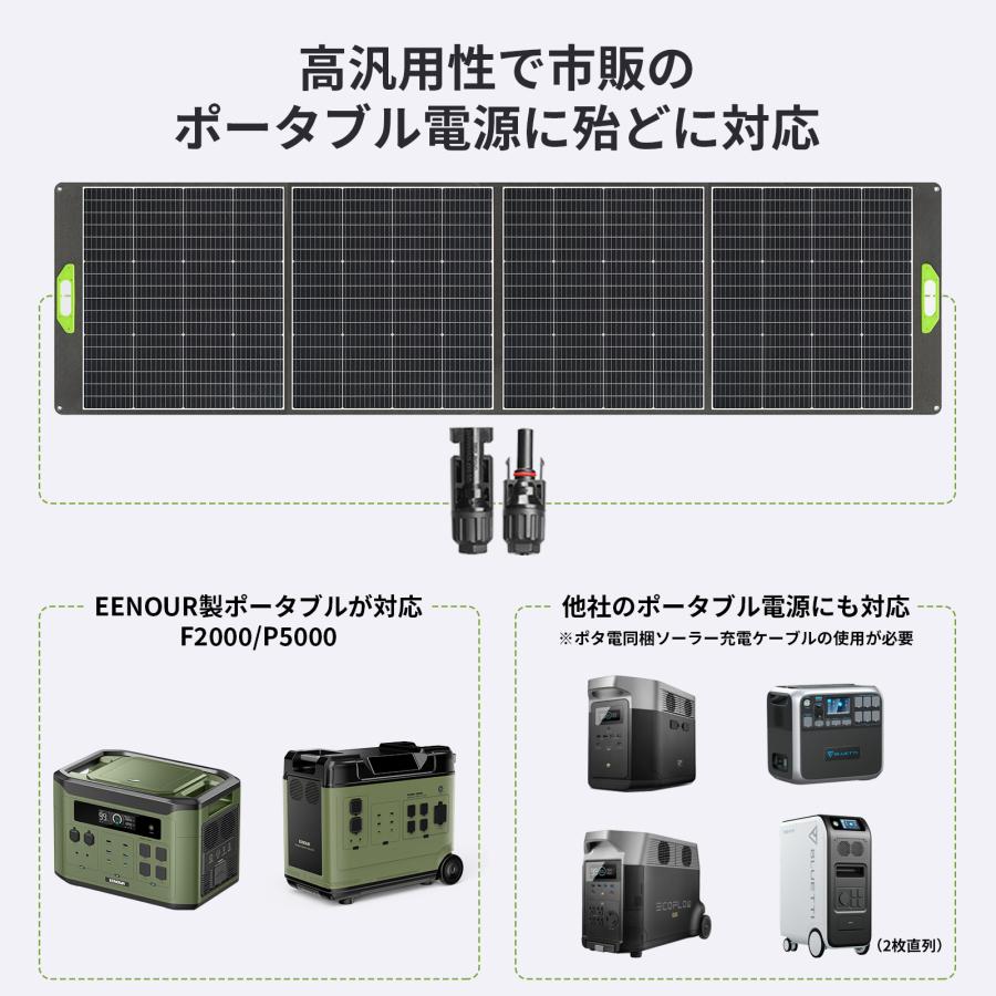 EENOUR 2024新型 ソーラーパネル 400W 急速充電 ポータブル電源