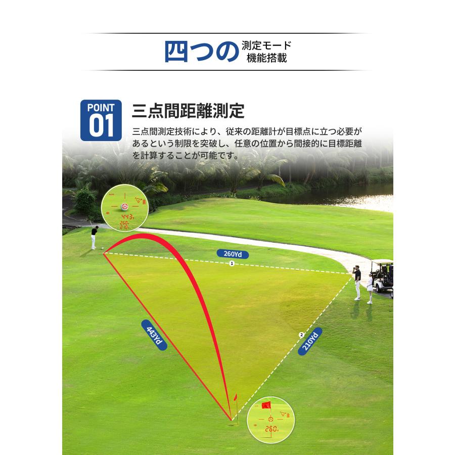 在庫限り‼️ゴルフレーザー距離計 シリーズ 3点間測定 高透過レンズ