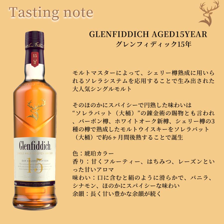 正規品 箱入 ペアグラスセット】グレンフィディック 15年 井上羅来氏