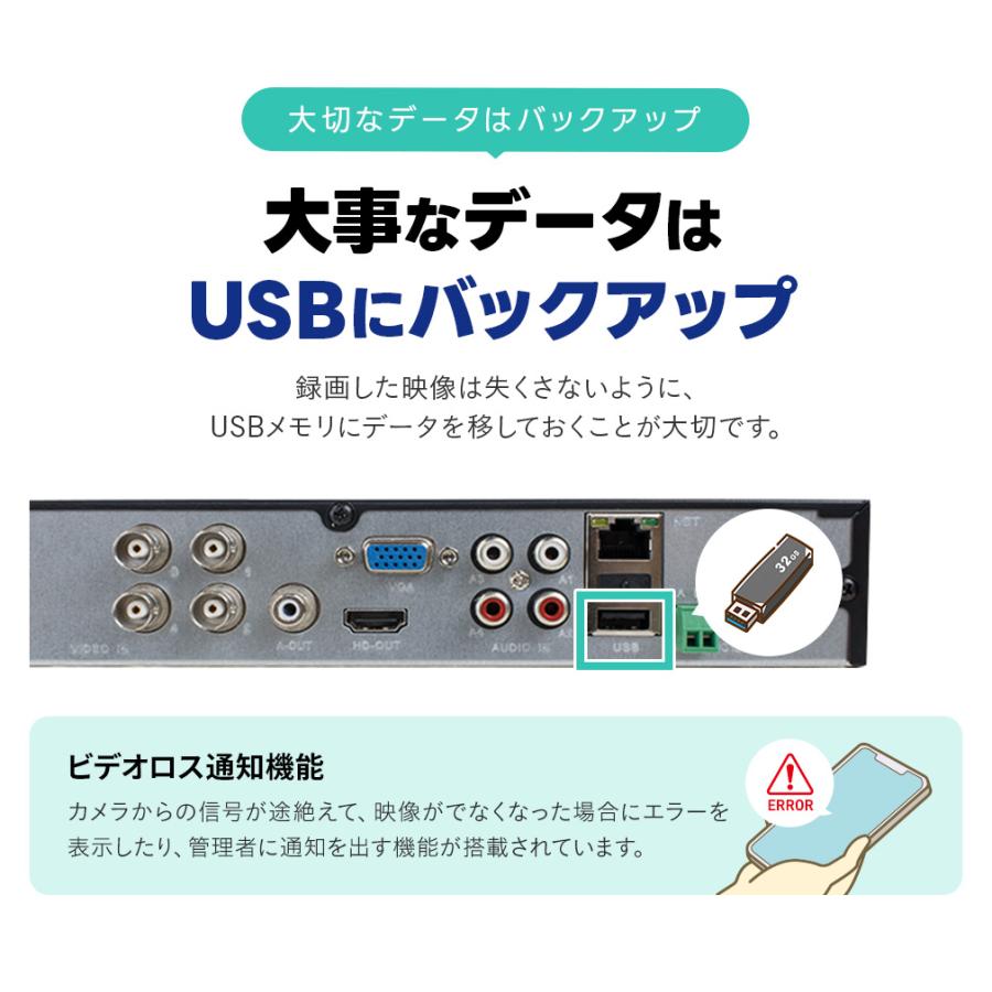 WTW 塚本無線 防犯カメラセット AHD 800万画素カメラ 800万画素録画機
