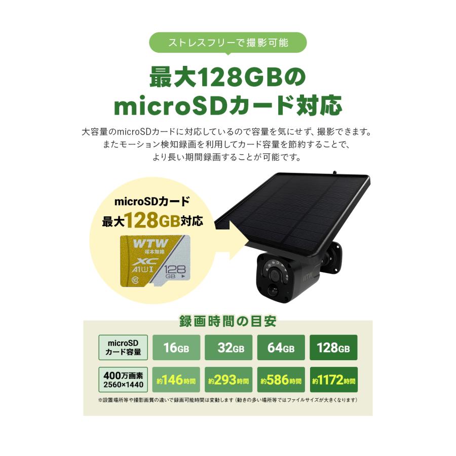 WTW 塚本無線 防犯カメラ ワイヤレス ソーラー 亀ソーラー 屋外 同時