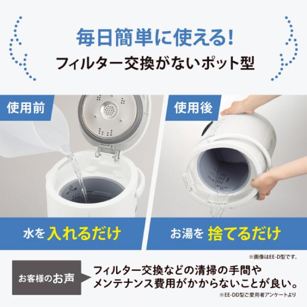 象印（ZOJIRUSHI） EE-RT50-WA スチーム式加湿器 うるおいプラス 水