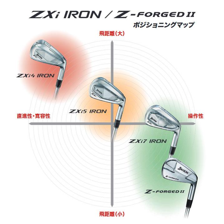 メル初心者（プロフ必読） メル初心者（プロフ必読） 1/プロフ必読 B