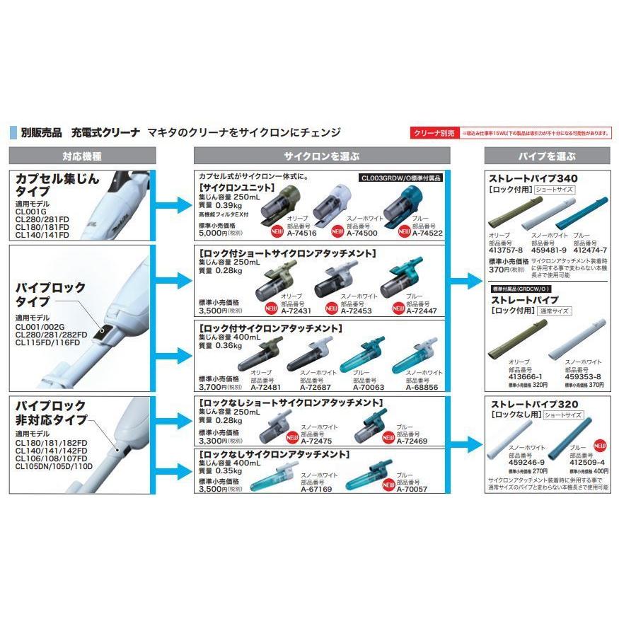 マキタ サイクロンユニット 【スノーホワイト】 A-74500 : TOOL FOR U