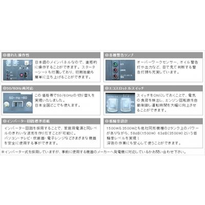 88ハウス ハチハチハウス発電機シリーズ 1500W : エアロ.カスタム