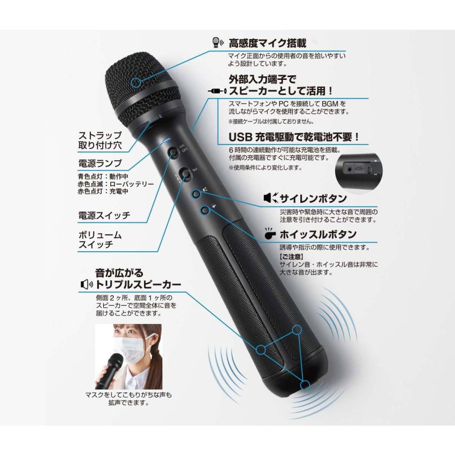 KING JIM（キングジム） SPMC10 スピーカー付きマイク マイク型拡声器