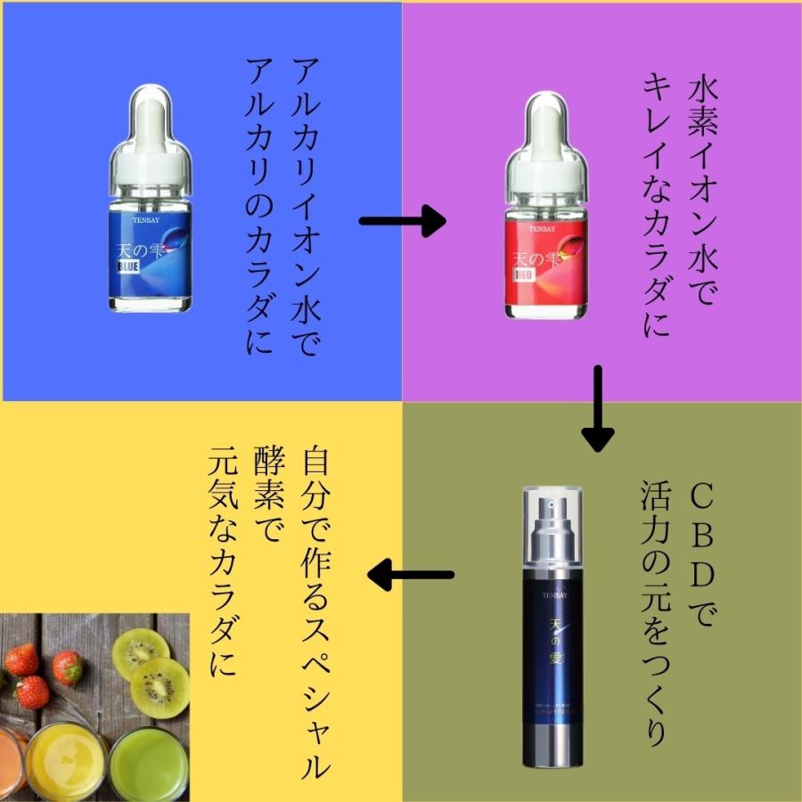 天の雫RED（てんのしずく：水素イオン水） : TENSAYヤフーショップ