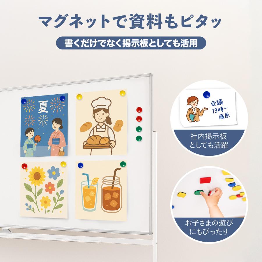 SKK ホワイトボード 1800×900 脚付き 両面 回転式 スチール キャスター