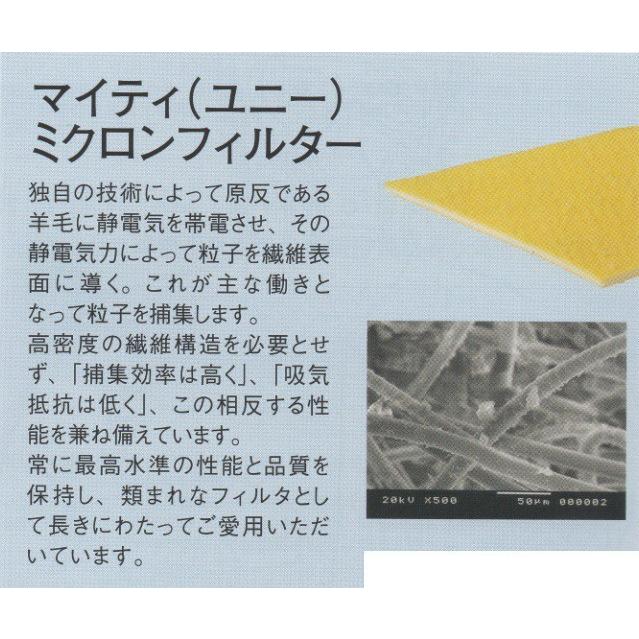 興研 KOKEN マイティミクロンフィルター 1005用 10枚 RL2(95％以上捕集